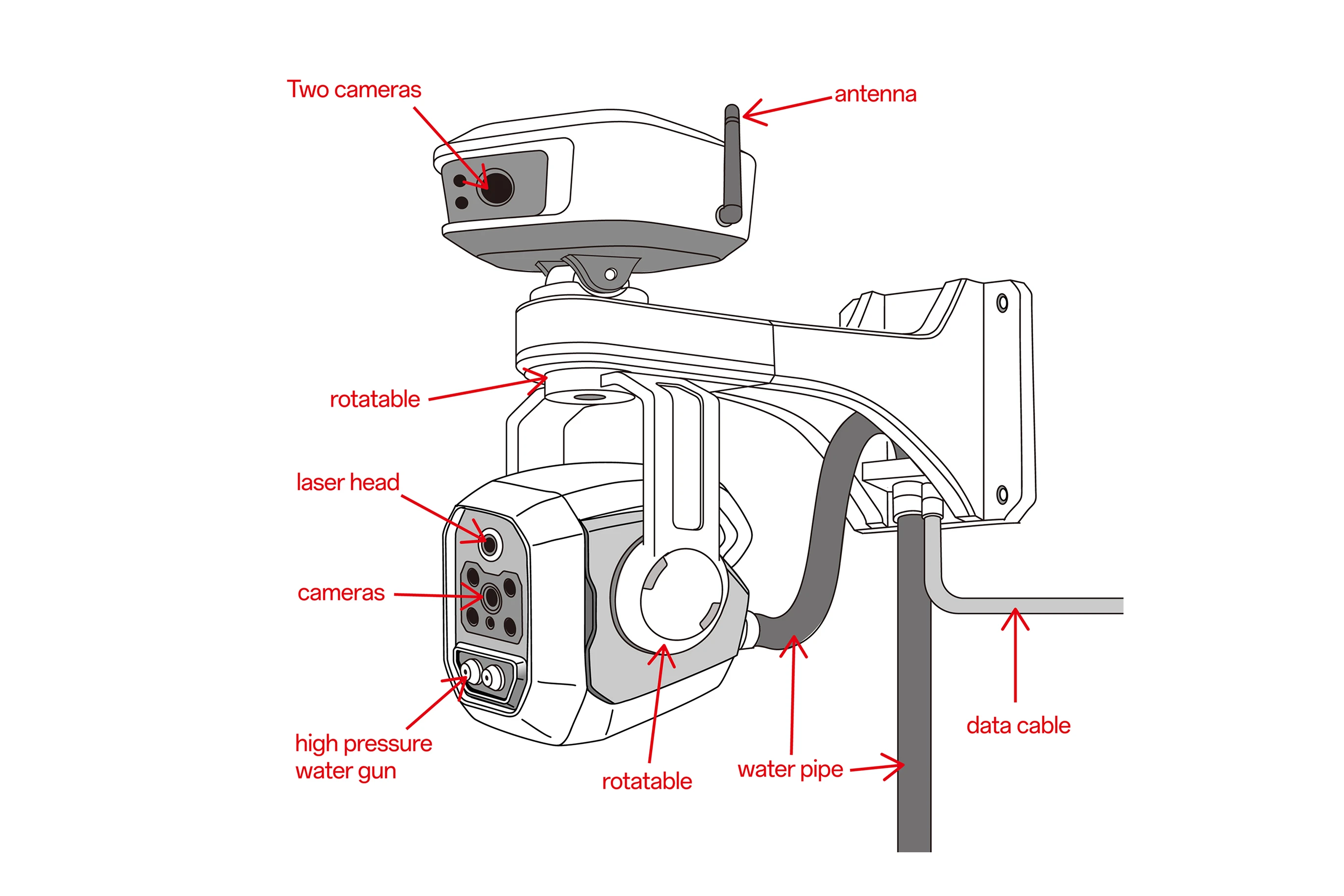 Early AISEKAR mechanical sketches and layout studies