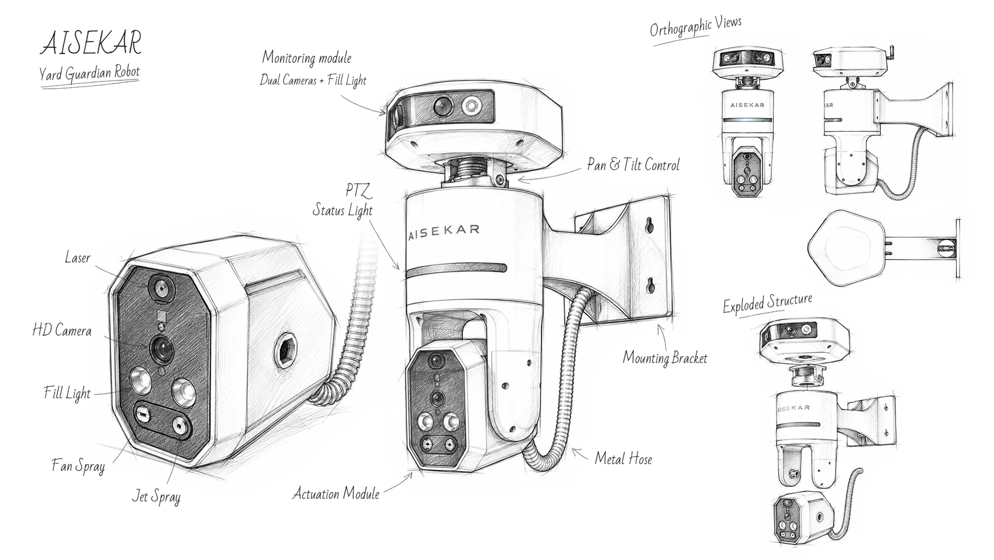 AISEKAR industrial design sketches and orthographic views